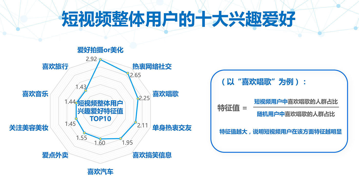 短视频怎么赚钱_上传短视频赚钱_怎么发短视频赚钱