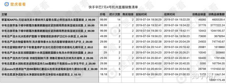 几点发快手容易上热门_gif快手热门_快手热门小技巧