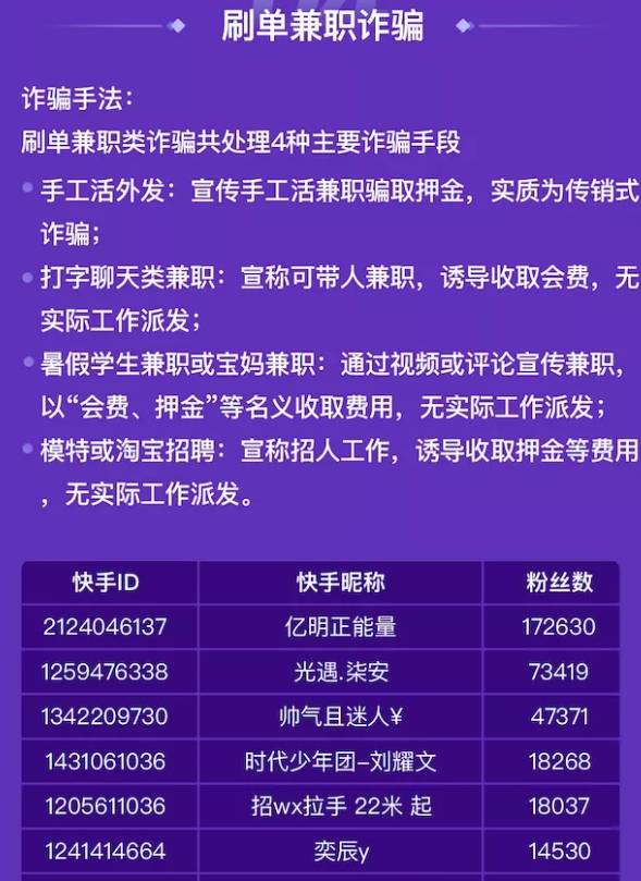 快手赞赞宝_快手买赞一元1000个赞平台_快手买点赞1毛1000赞网站