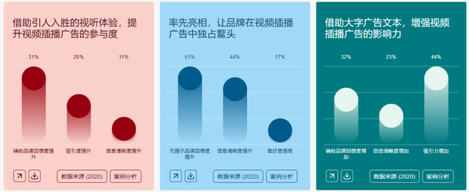 抖音热门短视频代运营_淘宝宝贝上短视频下架吗_短视频怎么上热门