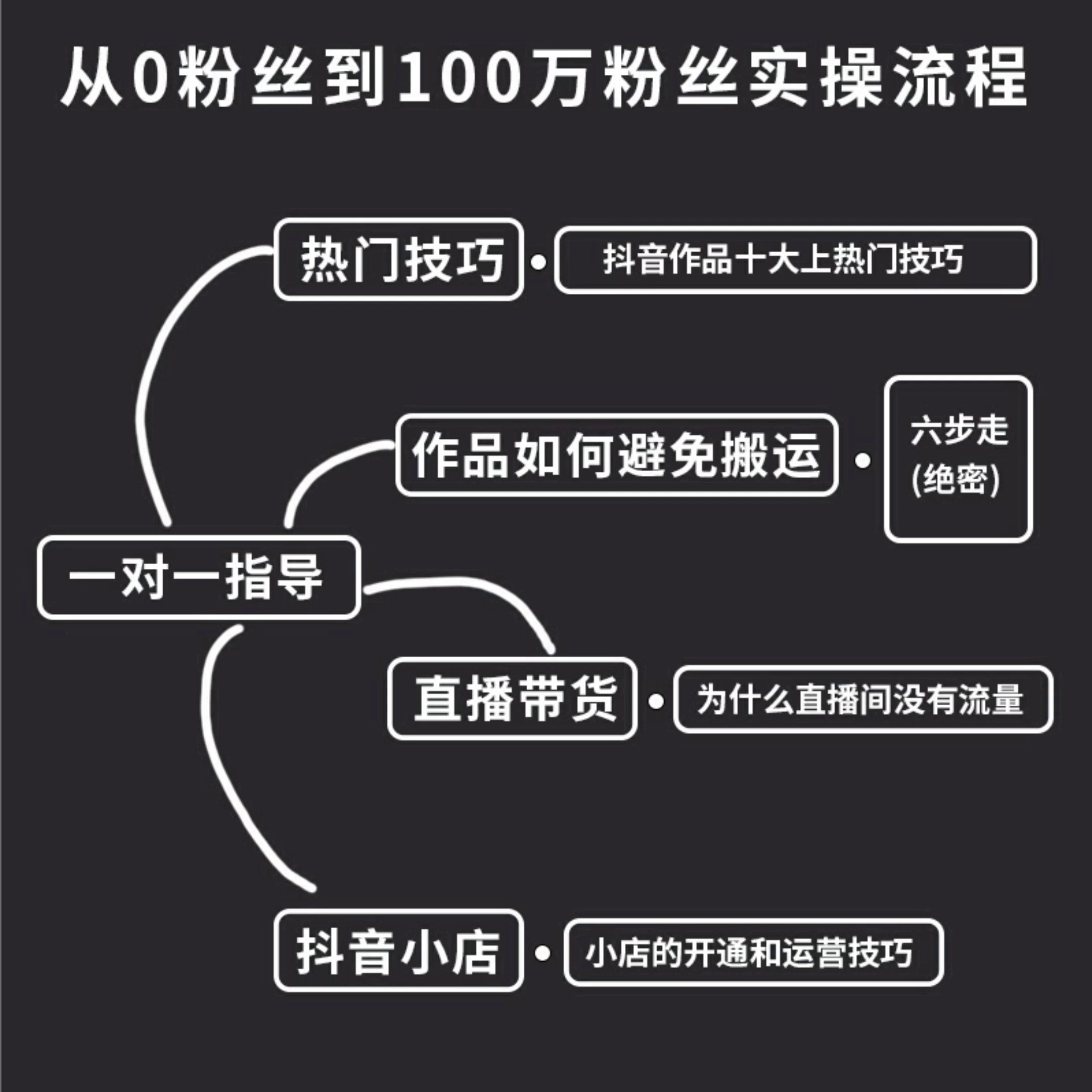 搞笑短视频10秒下载_短视频怎么下载_色情短视频全部免费免下载有时看