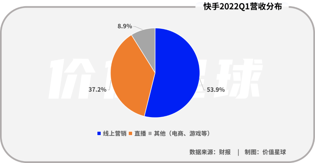 快手怎么上热门_快手互粉影响上热门吗_快手怎么上热门 教程