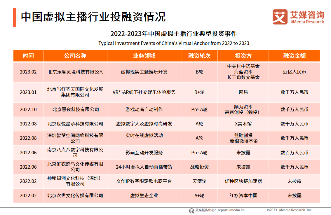 快手涨粉直播间封面图_快手怎么涨粉丝最快_快手免费涨粉网址