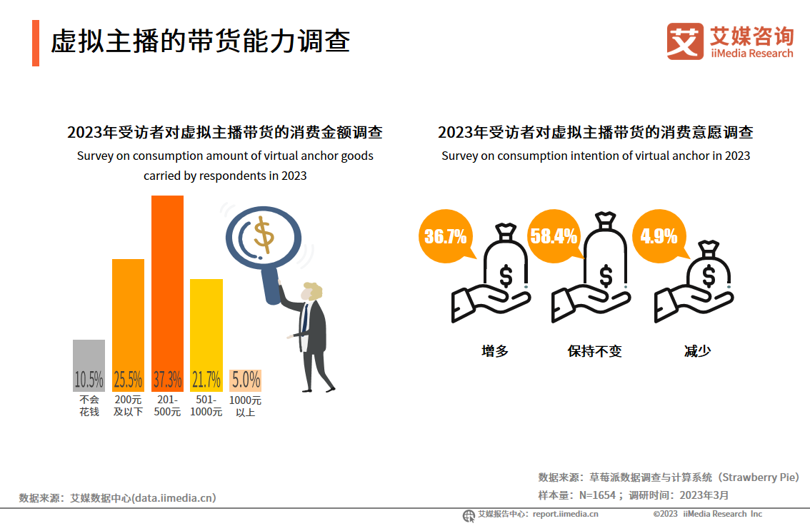 快手怎么涨粉丝最快_快手涨粉直播间封面图_快手免费涨粉网址