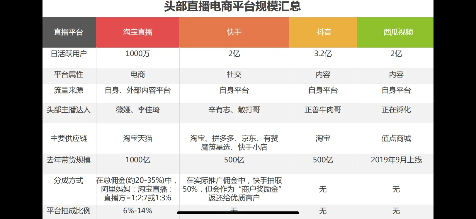 快手超火百变围巾_快手怎么玩才能火_刚开始玩快手怎么火