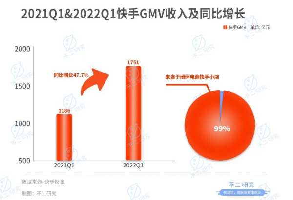 somethingjust快手版本_快手最新版本_苹果最新快手版本