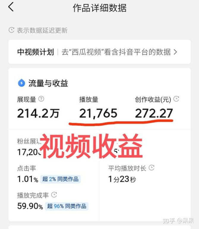 短视频怎么赚钱_哪些短视频平台能赚钱_怎样发布短视频赚钱