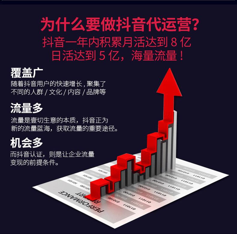 抖音点赞软件 浏览器.net_抖音快手自动挂机点赞关注_抖音快手点赞软软件