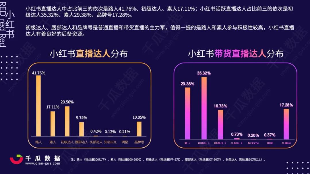 快手直播点赞怎么点_快手点赞一毛10000个赞_快手直播可以一直点赞吗