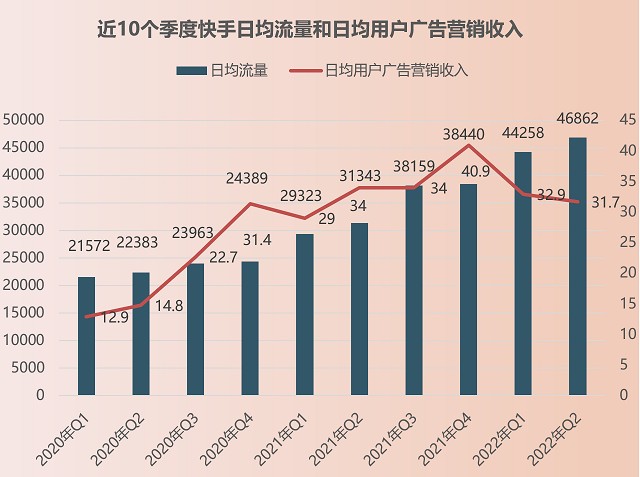 微信点赞赚钱平台_快手怎么点赞赚钱软件_手机刷赞赚钱软件