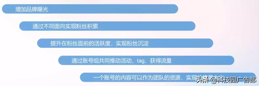 qq刷名片赞网站_快手作品点赞网站代刷_微信精选留言点赞刷赞