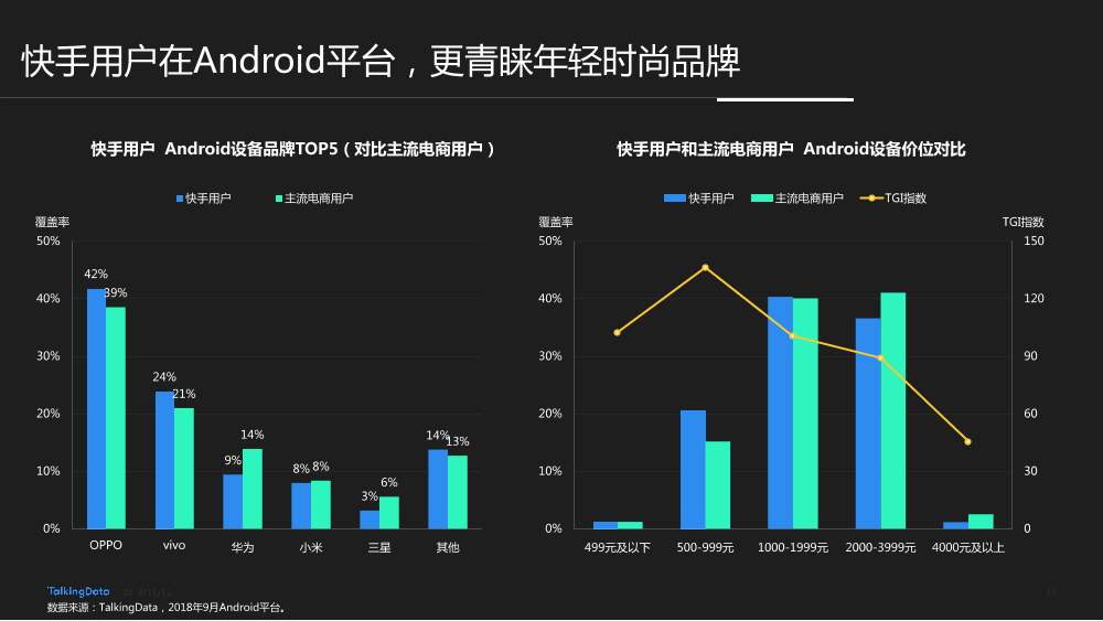 快手怎么获取多点赞_微信点赞回赞免费软件_快手多少赞能上热门