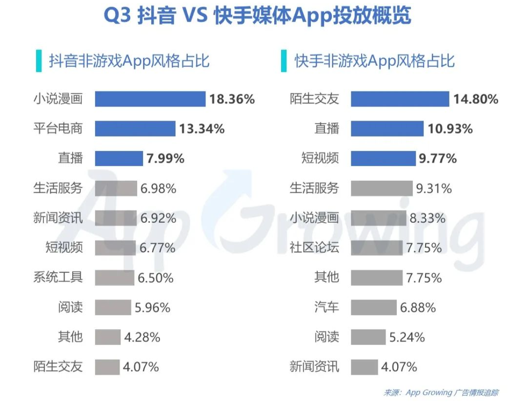 快手拍的段子怎么点赞_花千骨手游点赞怎么点_qq点赞金赞是什么意思