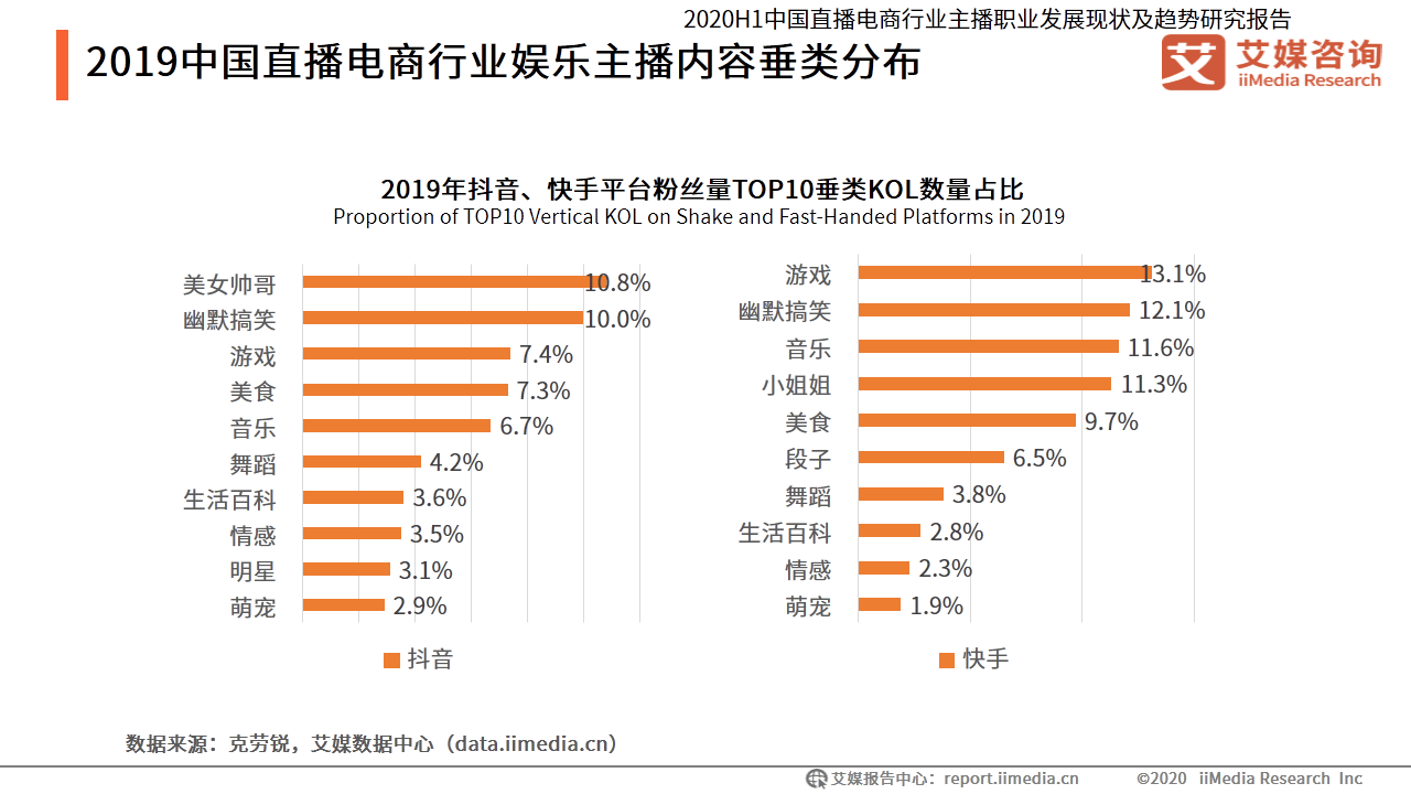 刷快手赞平台推广网站便宜_刷赞平台免费_快手刷粉平台