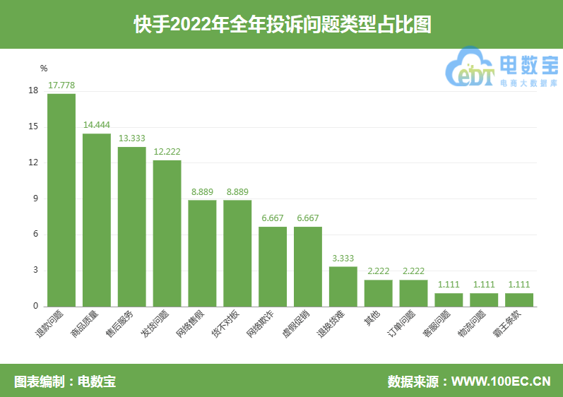 微信留言点赞怎么刷_刷赞刷留言刷人气专用平台_刷点赞快手