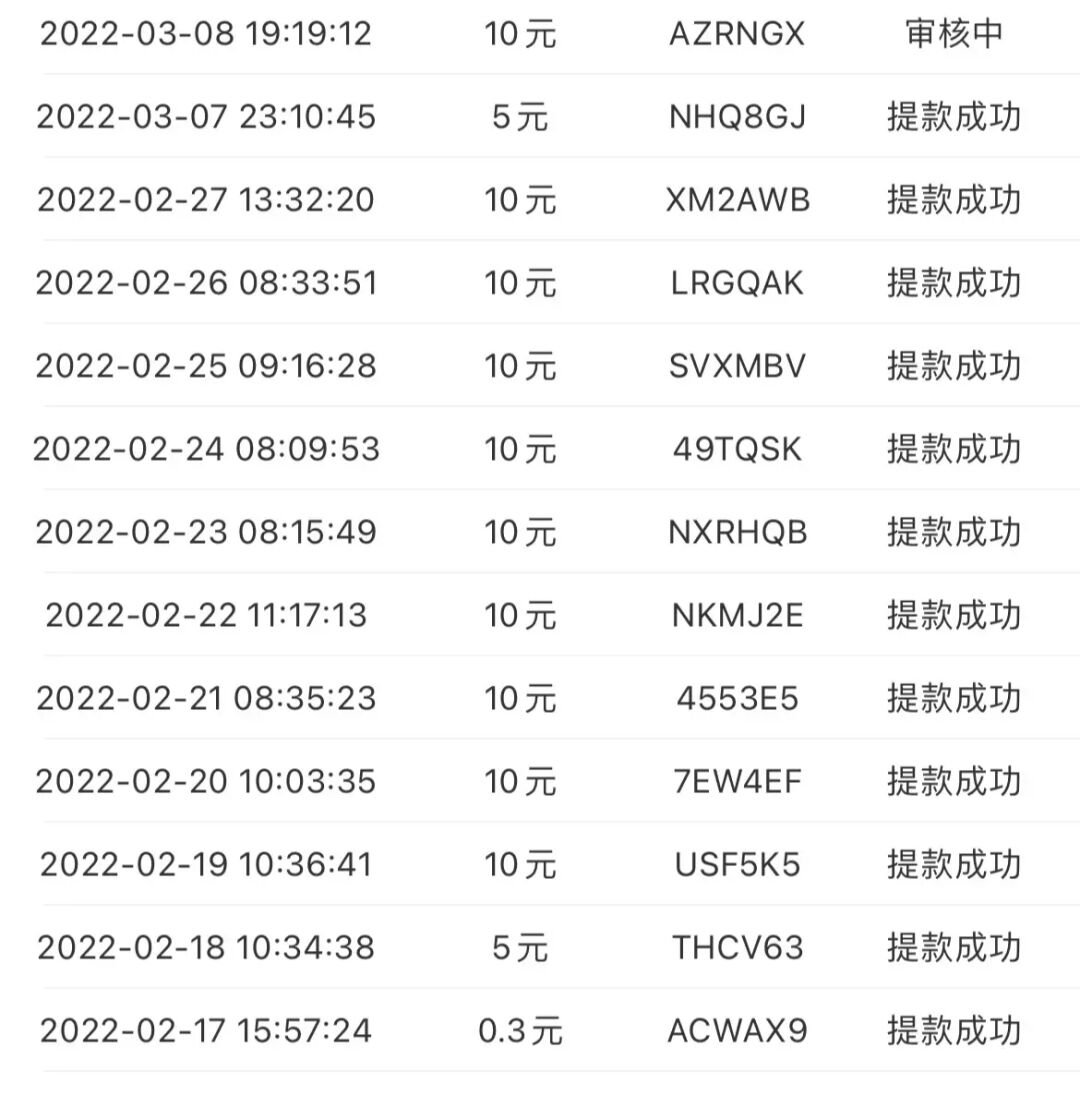 微信精选留言点赞刷赞_网上快手点赞兼职_微信点赞兼职是真的吗