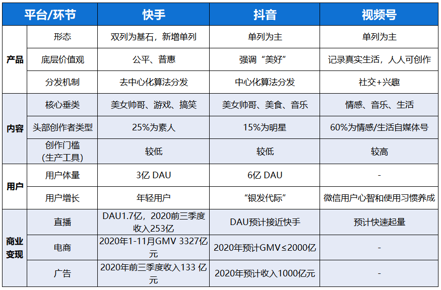 快手刷点赞量_获取微信点赞阅读量_上胸围量紧点还是松点