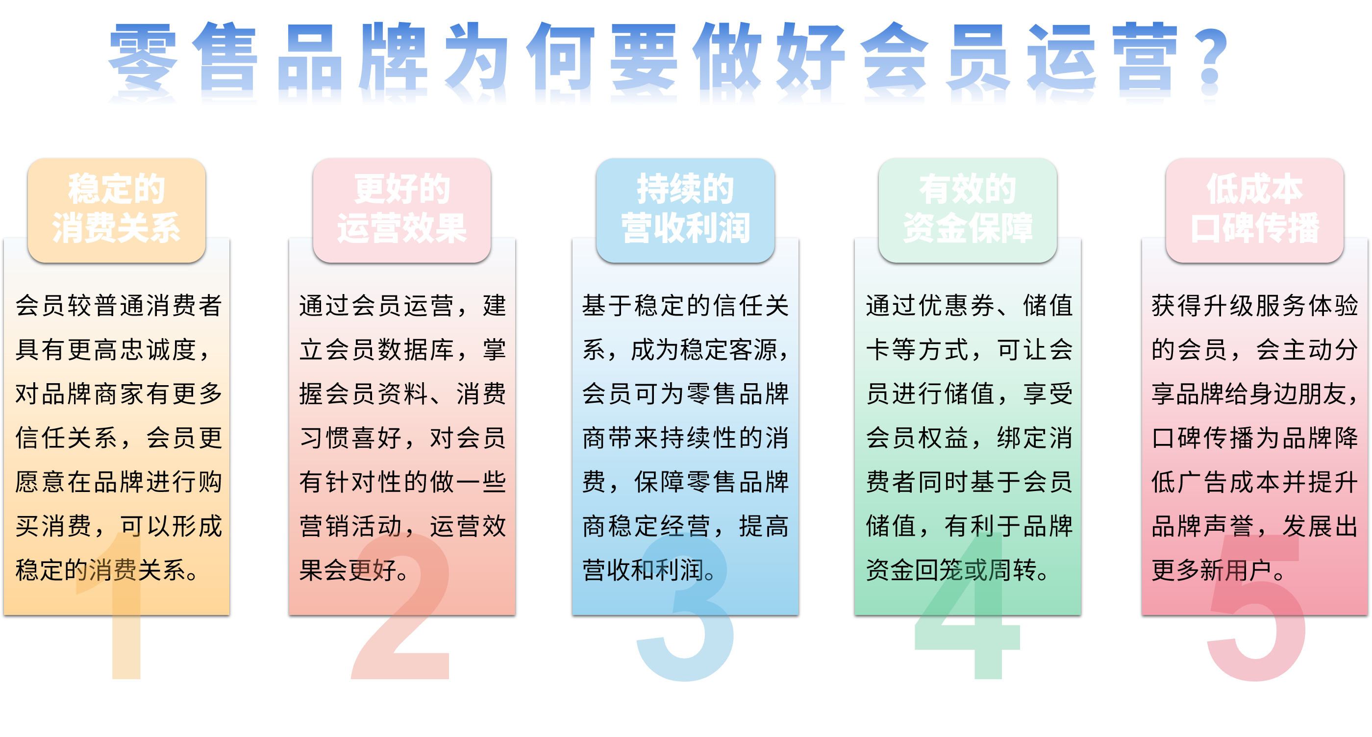 qq刷赞工具 qq名片刷赞精灵_快手刷点赞量_qq名片赞怎么禁止好友点赞