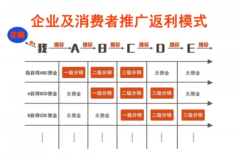 快手刷点赞量_qq刷赞工具 qq名片刷赞精灵_qq名片赞怎么禁止好友点赞