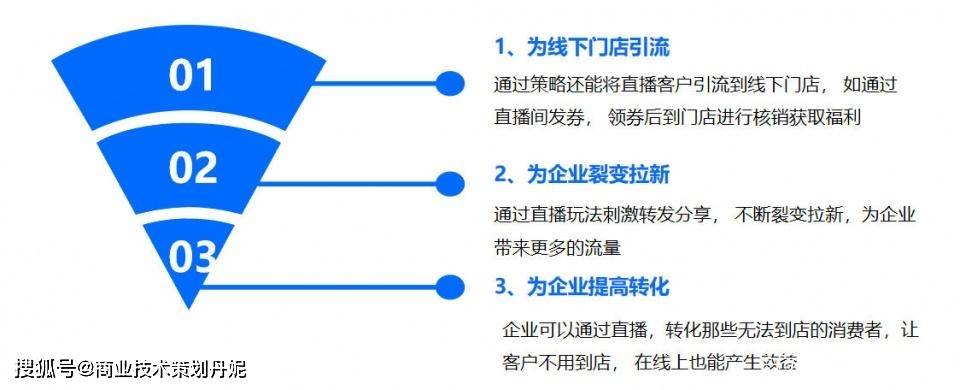 抖音点赞过万奖励一千_抖音快手抖音点赞软件_抖音明星脸软件