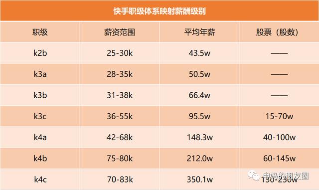 快手刷赞资源网站大全_刷赞软件免费版2013 qq名片刷赞软件_刷qq名片赞网站