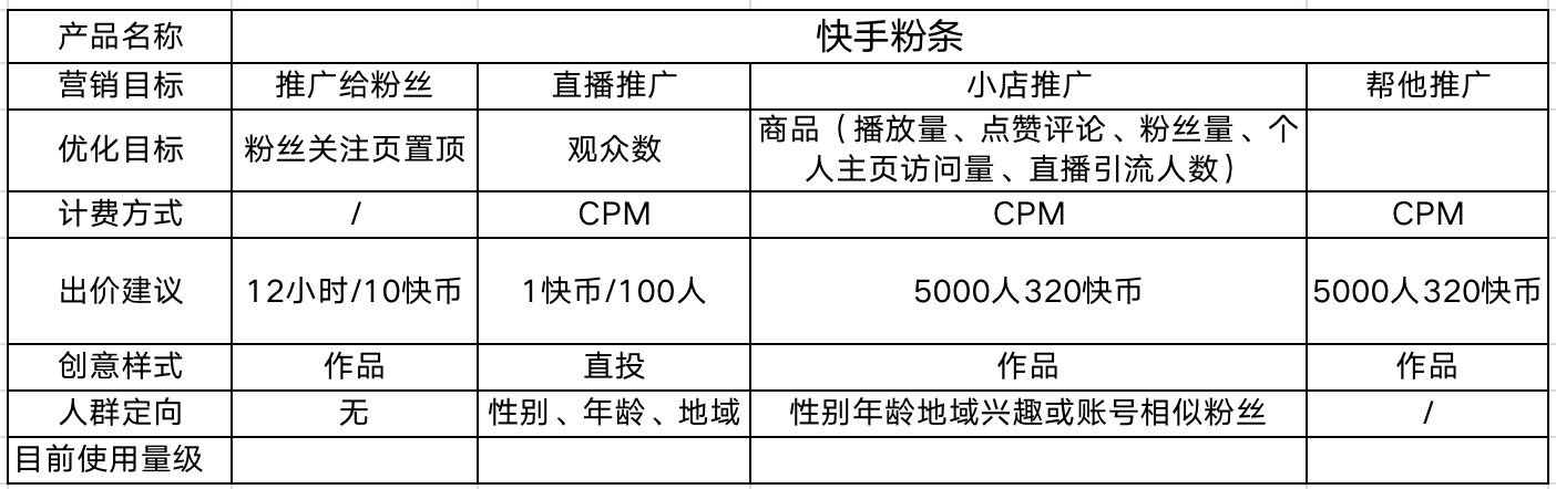 怎么样刷快手的赞_qq手机赞刷赞软件_空间说说刷赞免费100赞