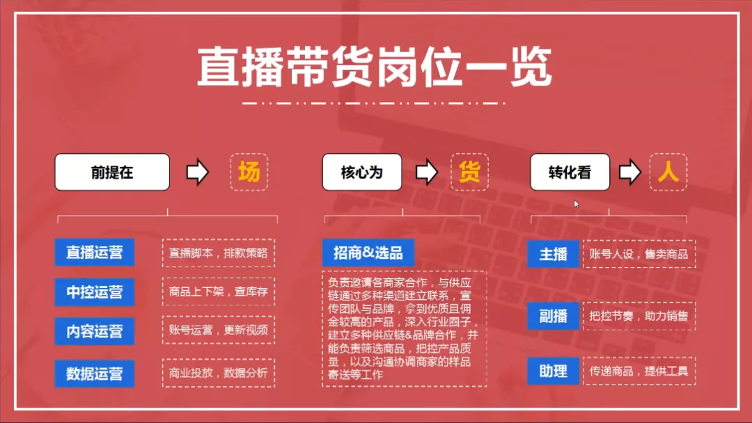 qq名片赞刷赞_qq刷赞工具 qq名片刷赞精灵_快手刷赞刷播放量