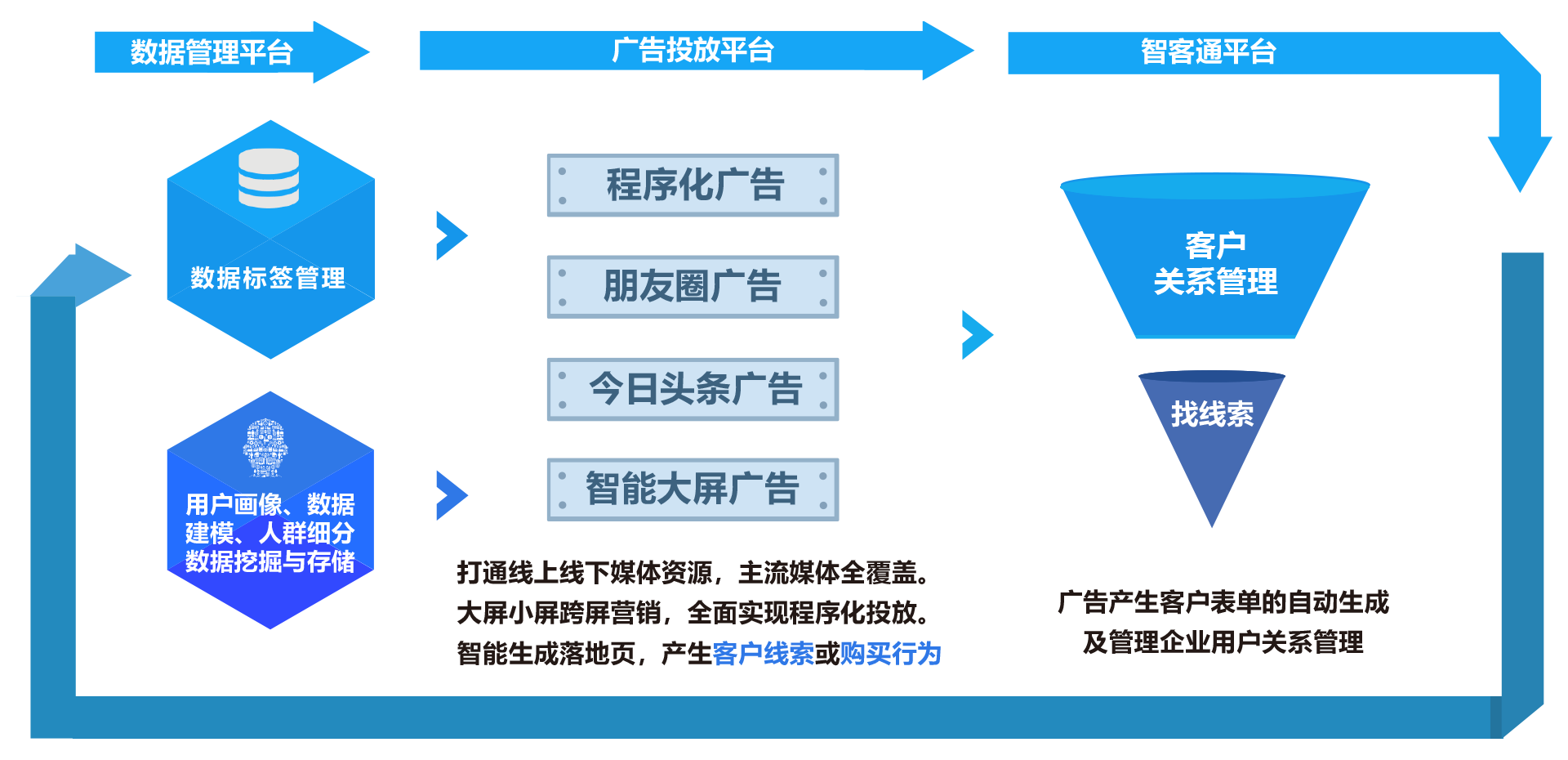 刷手机qq名片刷赞软件_失忆qq空间秒赞秒评软件_快手刷热评赞软件