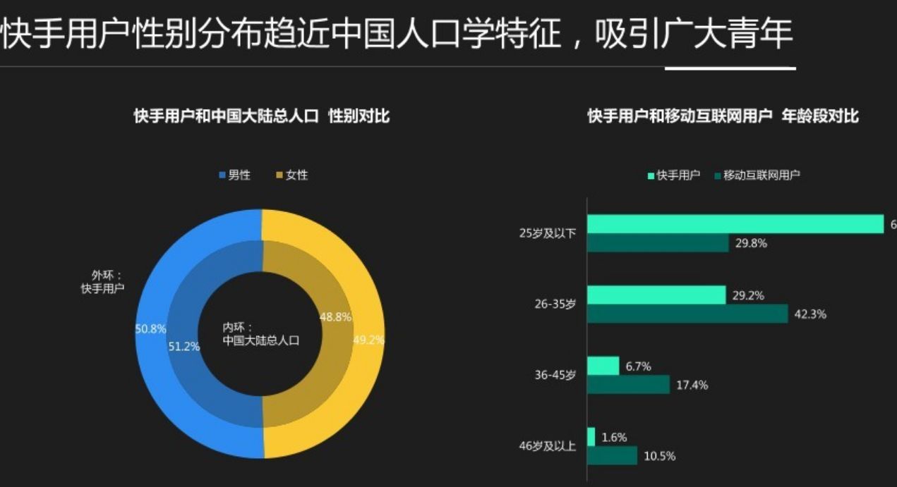 快手作品的赞有什么用_快手找回删除作品诀窍_快手本地作品怎么恢复