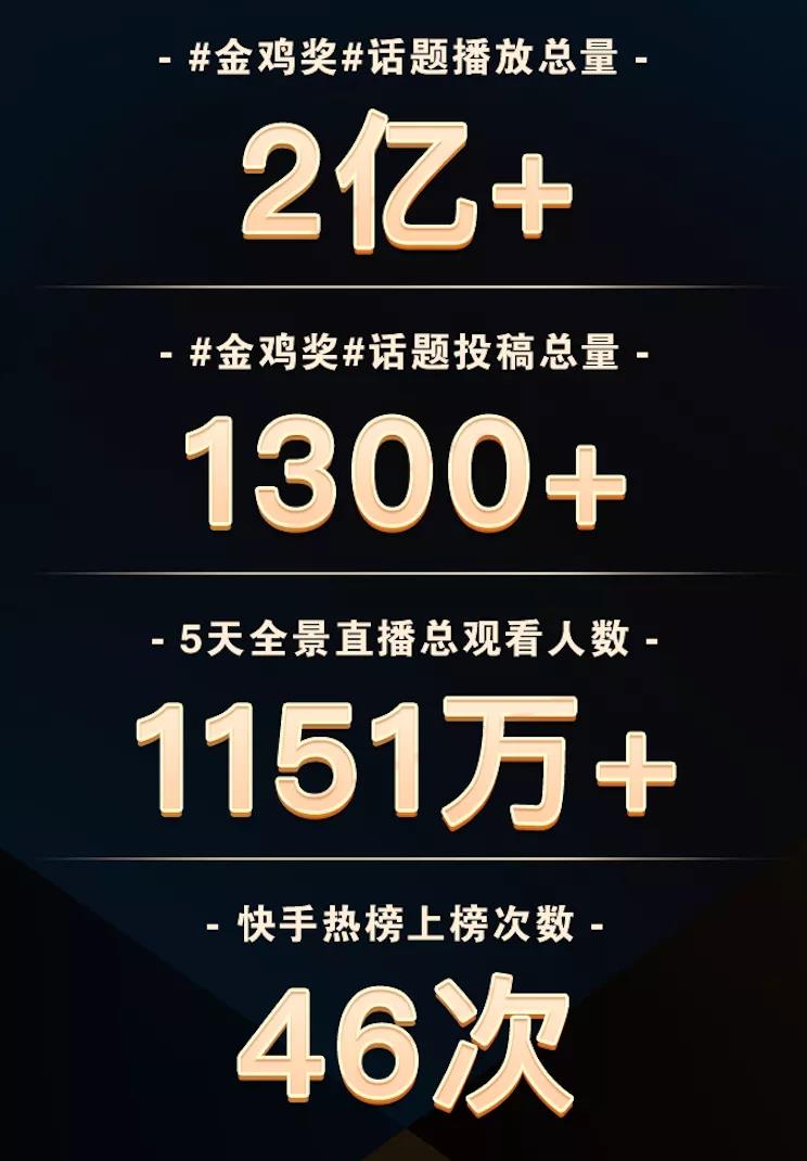 快手里面赞视频怎么删_快手作品删了能找回吗_快手作品的赞有什么用