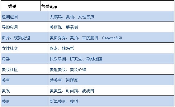 微信点赞_点32个赞是什么意思_快手点赞展示