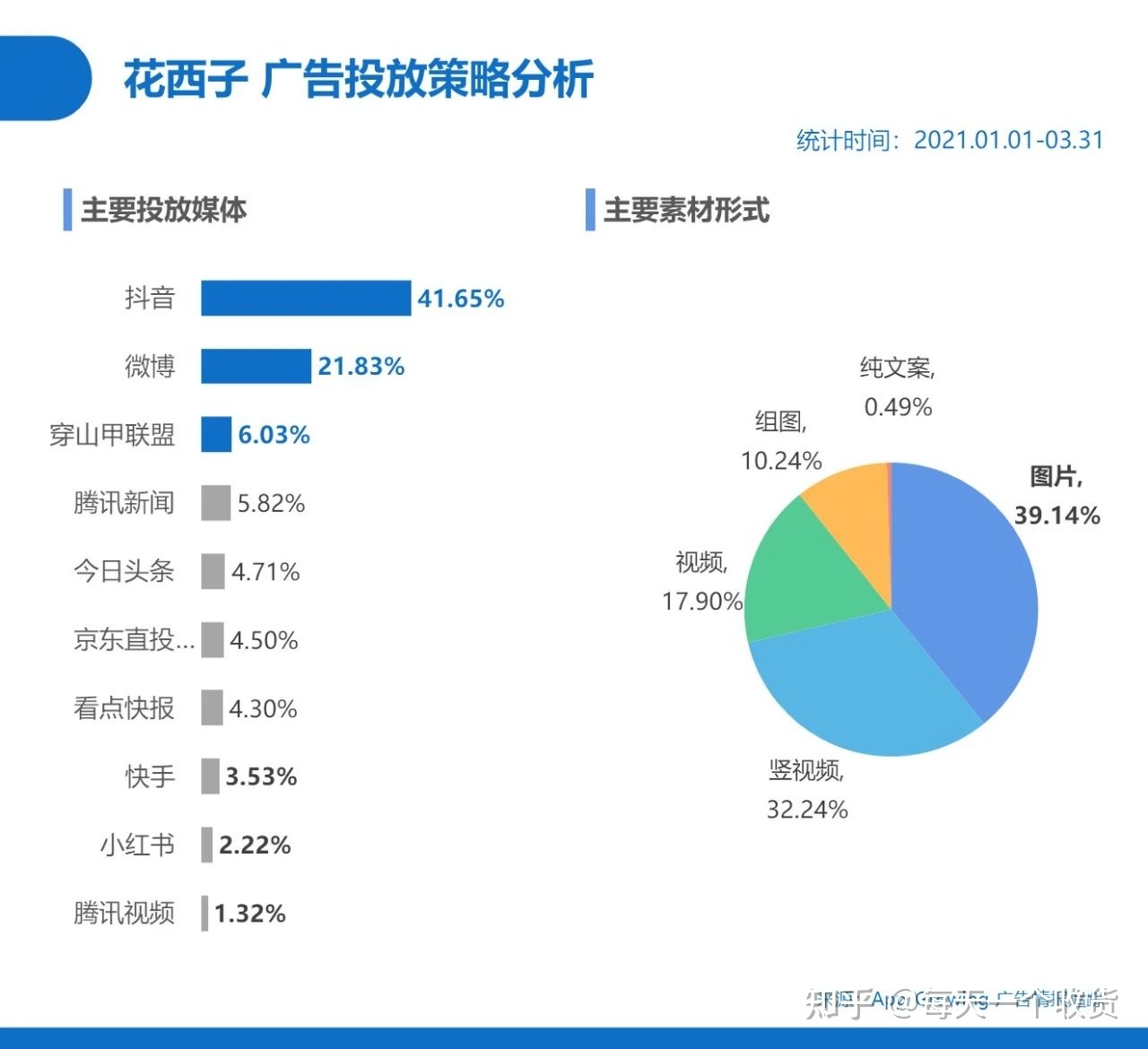 快手里面赞视频怎么删_买名片刷赞软件_快手上有赞买东西