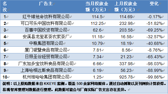 快手上有赞买东西_买名片刷赞软件_快手里面赞视频怎么删