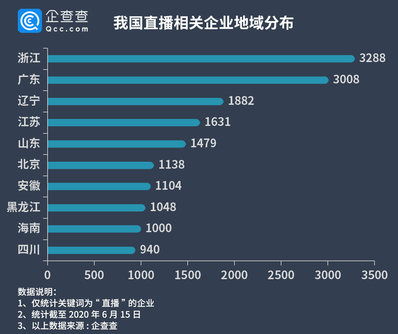 快手点赞自助网_点赞网问卷_qq点赞金赞是什么意思