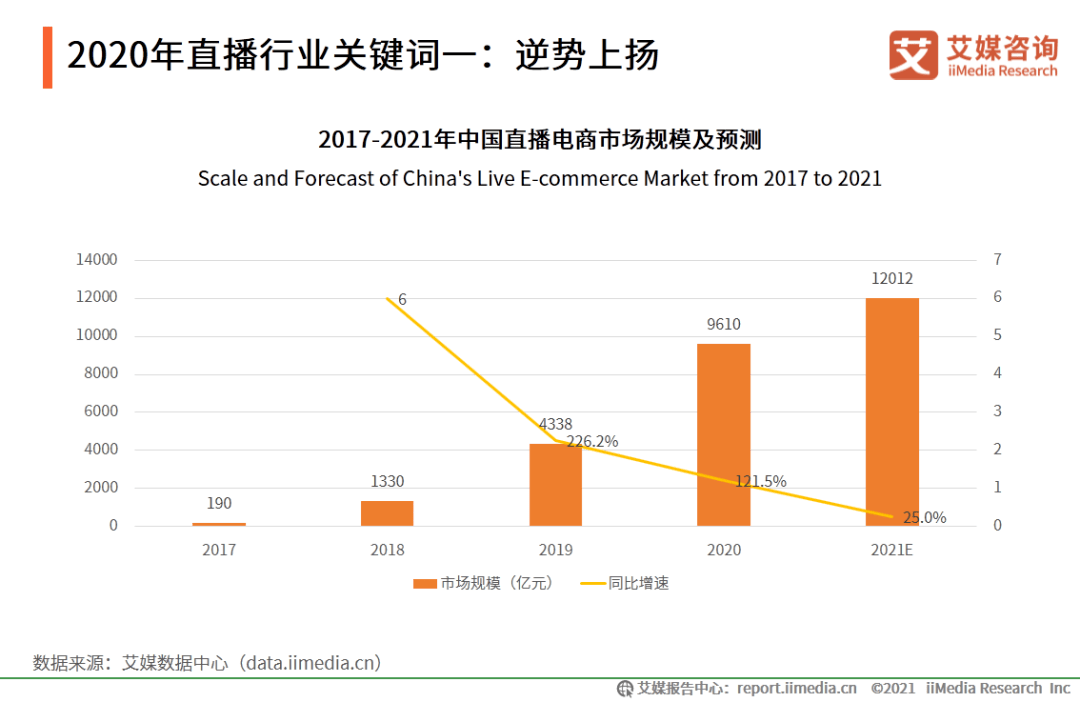 qq点赞金赞是什么意思_点赞网问卷_快手点赞自助网