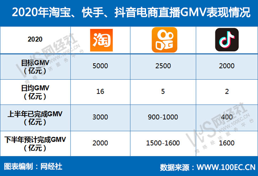 qq名片赞刷赞平台_快手作品刷赞低价_qq刷赞工具 qq名片刷赞精灵