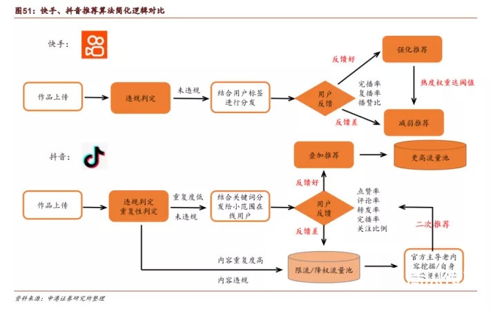 快手改名字上限怎么办_点赞赚钱一个赞6分钱_快手点赞能上限