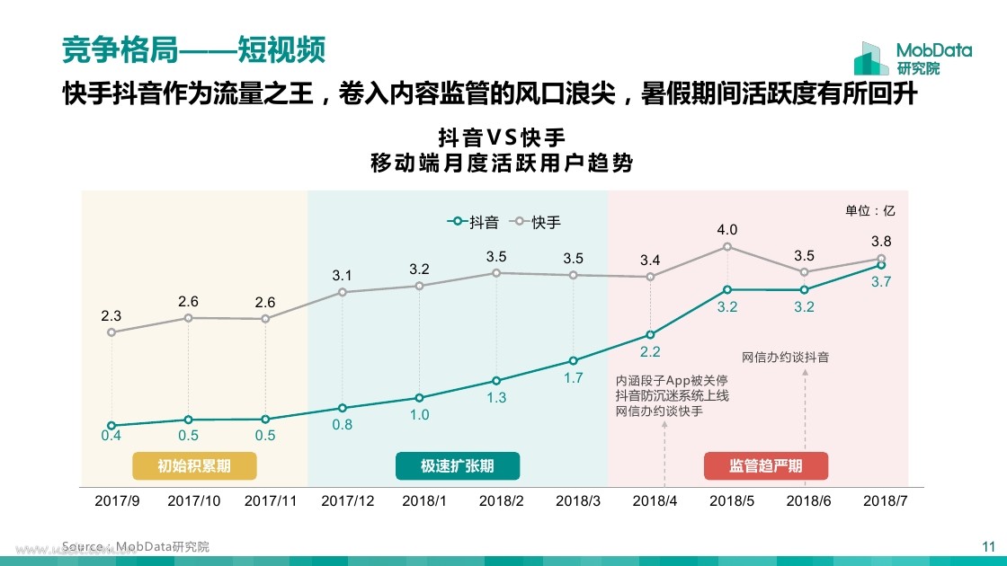 微信图片点赞怎么能得更多赞_快手点赞能上限_微信点赞回赞免费软件