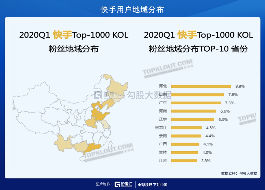 qq点赞一次点十次_微信图片点赞怎么能得更多赞_快手怎么点赞量高