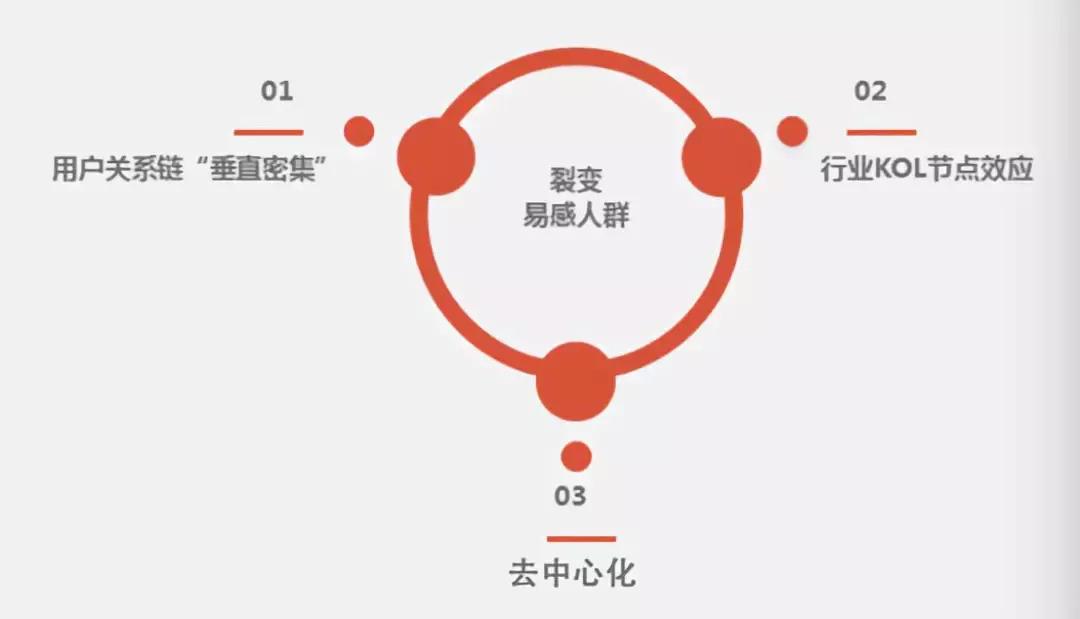 木点乐风点赞网_微信图片点赞怎么能得更多赞_快手商城怎样点赞