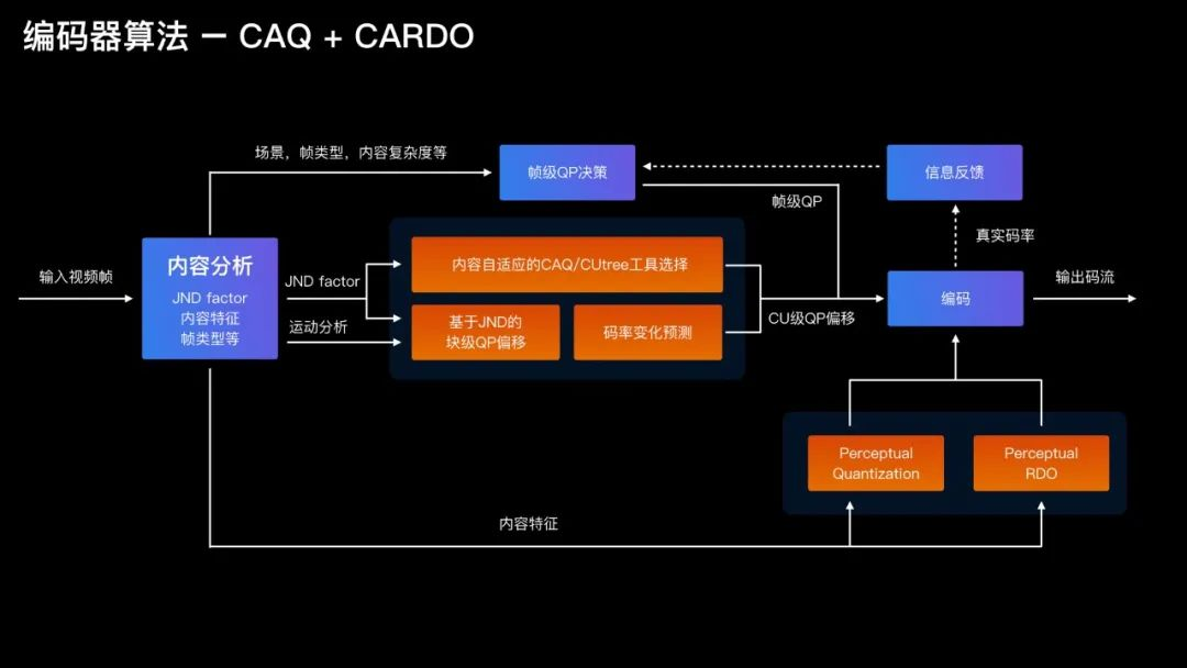 点赞快手软件的_点赞赚钱软件叫什么_千序云点赞软件