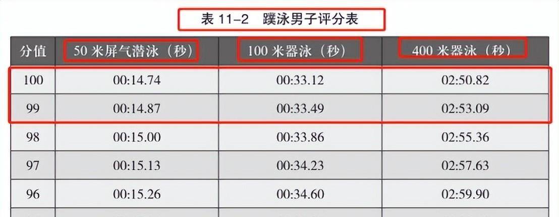 qq名片刷赞辅助_手机qq名片刷赞辅助_快手刷赞辅助器