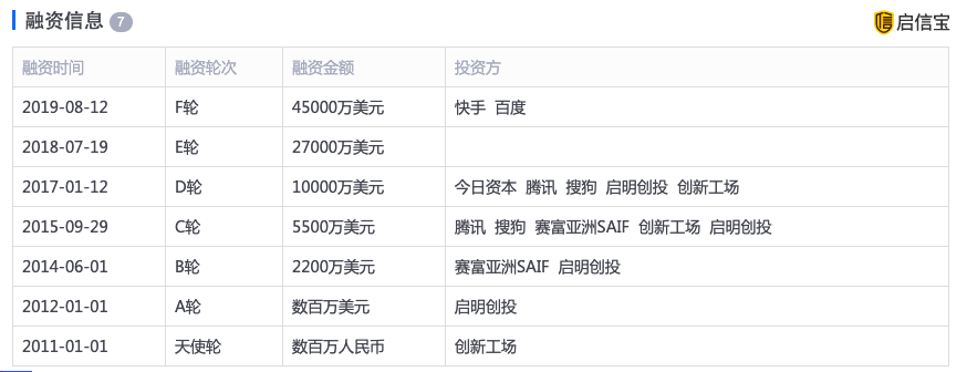 快手点赞需要钱吗_qq点赞金赞是什么意思_快手多少赞能上热门