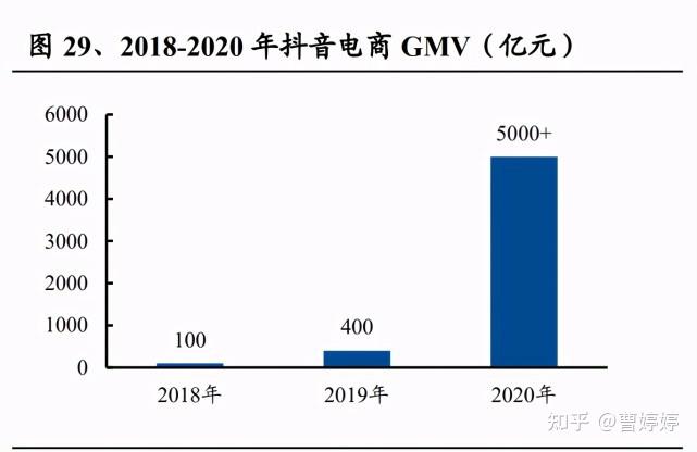 云q赞免费秒赞平台_快手免费赞_快手更新版免费2017