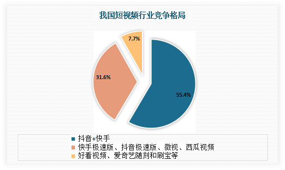 快手有浏览没有点赞_快手查看历史浏览记录_qq名片赞快速点赞软件