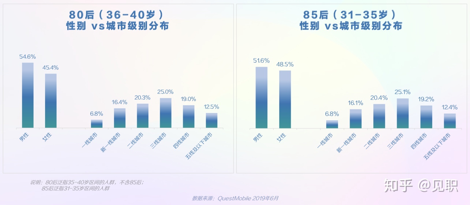 快手有浏览没有点赞_微信点赞回赞免费软件_快手怎么看谁浏览了