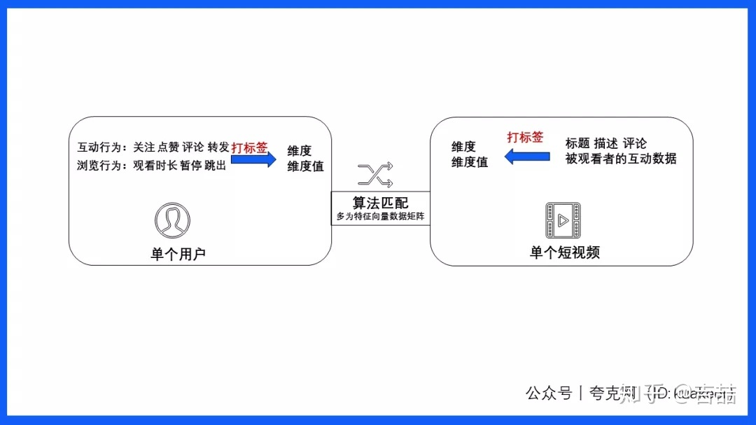 qq名片赞刷赞软件_快手赞 评论软件_快手刷评论软件2017