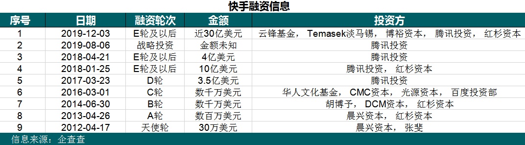 快手上的苏航快手号_快手号怎么登录有赞_快手独臂胜哥快手号