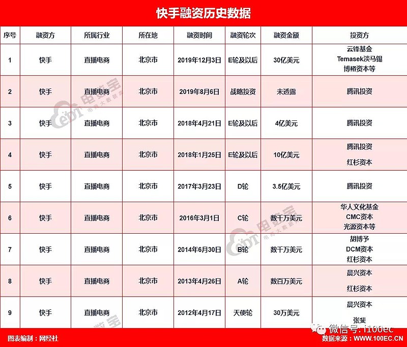 快手取消爱心对方知道吗_给快手点赞对方知道吗_qq名片赞怎么禁止好友点赞