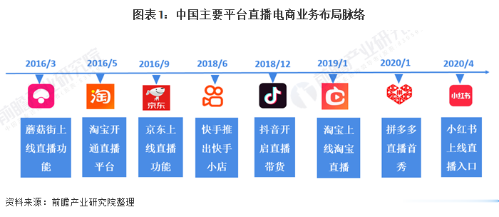 qq秒赞网免费秒赞平台_刷快手赞平台全网+最低价啊_qq秒赞网免费刷赞平台